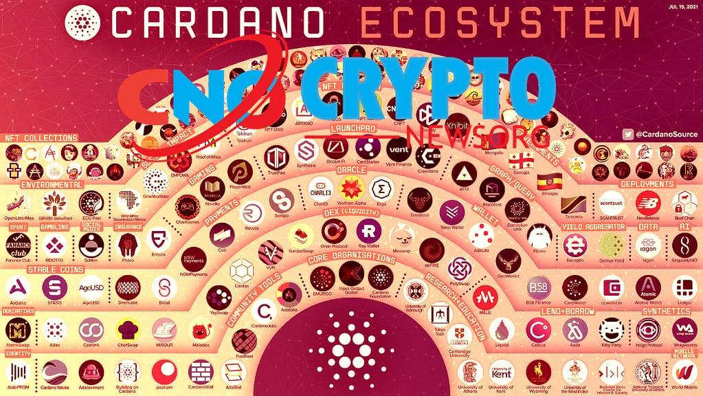 Cardano Ecosystem